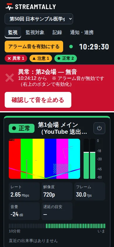 スマートフォンで開いた監視画面